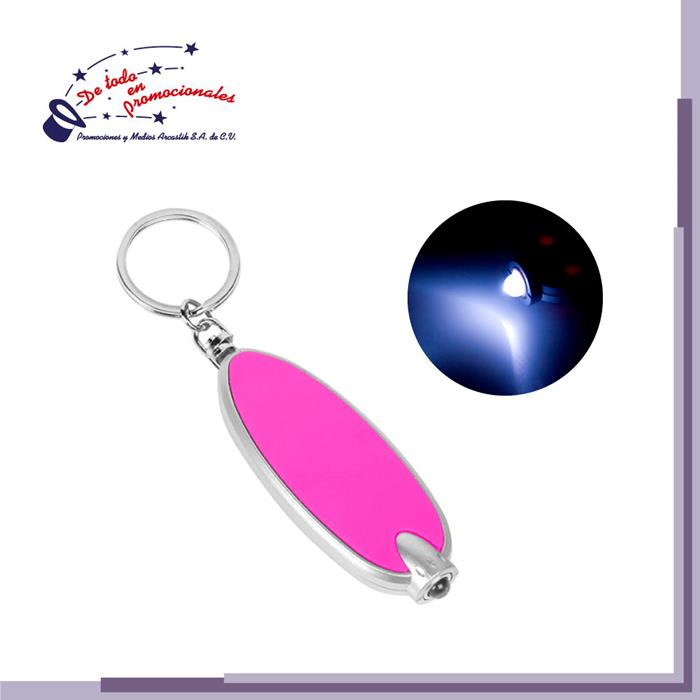 Llavero Multifuncional Modelo B-LL024